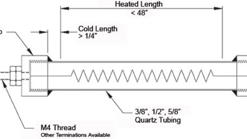Infrared Heater Quartz For Printing Machine suppliers